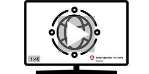 Statistical products and services for international institutions Statistical products and services for international institutions
