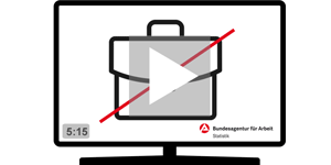 Arbeitslosigkeit und Unterbeschäftigung