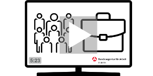 Das Angebot an Arbeitskräften Das Angebot an Arbeitskräften