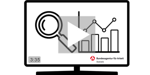 Produktsuche Produktsuche