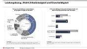 Infografiken SGB II - Schmuckgrafik Infografiken SGB II - Schmuckgrafik
