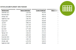 Schmuckgrafik - Zeitreihe (Dashboard enthält Tabellen)