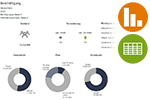 Schmuckgrafik - Berufe auf einen Blick (enthält Diagramme und Tabellen)