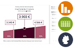 Schmuckgrafik - Entgeltatlas (enthält Diagramme, Tabellen und Karten)