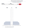 Schmuckgrafik - Alterspyramide nicht erwerbsfähige Leistungsberechtigte