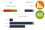 Schmuckgrafik - Fachkräftebedarf (enthält Diagramme und Tabellen)