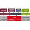 Schmuckgrafik Link Datenquellen