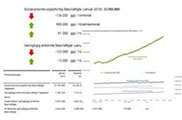 Schmuckgrafik Link Statistiken aktuell